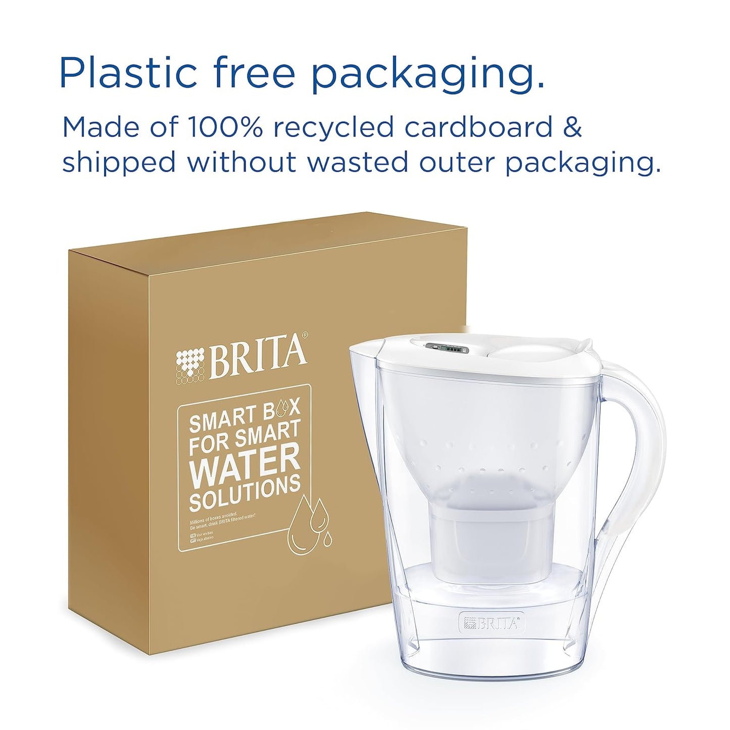 BRITA Marella Water Filter Jug 2.4L White – Fridge-Fit Pitcher with Digital Memo Indicator & 12x MAXTRA PRO Cartridges