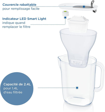 BRITA Style Water Filter Jug 2.4L Grey – Fridge-Fit Pitcher with Smart LED Indicator & MAXTRA PRO Cartridge