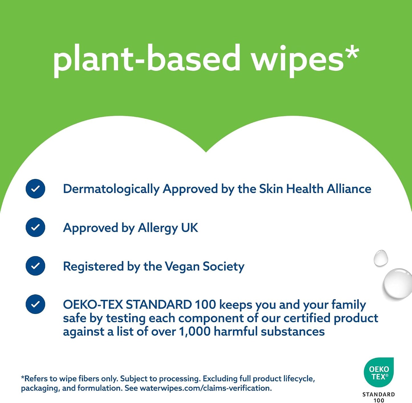 WaterWipes Sensitive+ Hydrating Boost Baby Wipes 12 Pack – 99% Water, Aloe Vera & Gentle Hydration