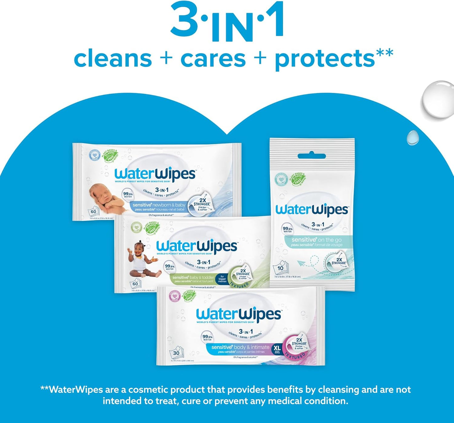 WaterWipes Sensitive+ Newborn & Baby Wipes 12 Pack – 99.9% Water, Unscented & Gentle Care