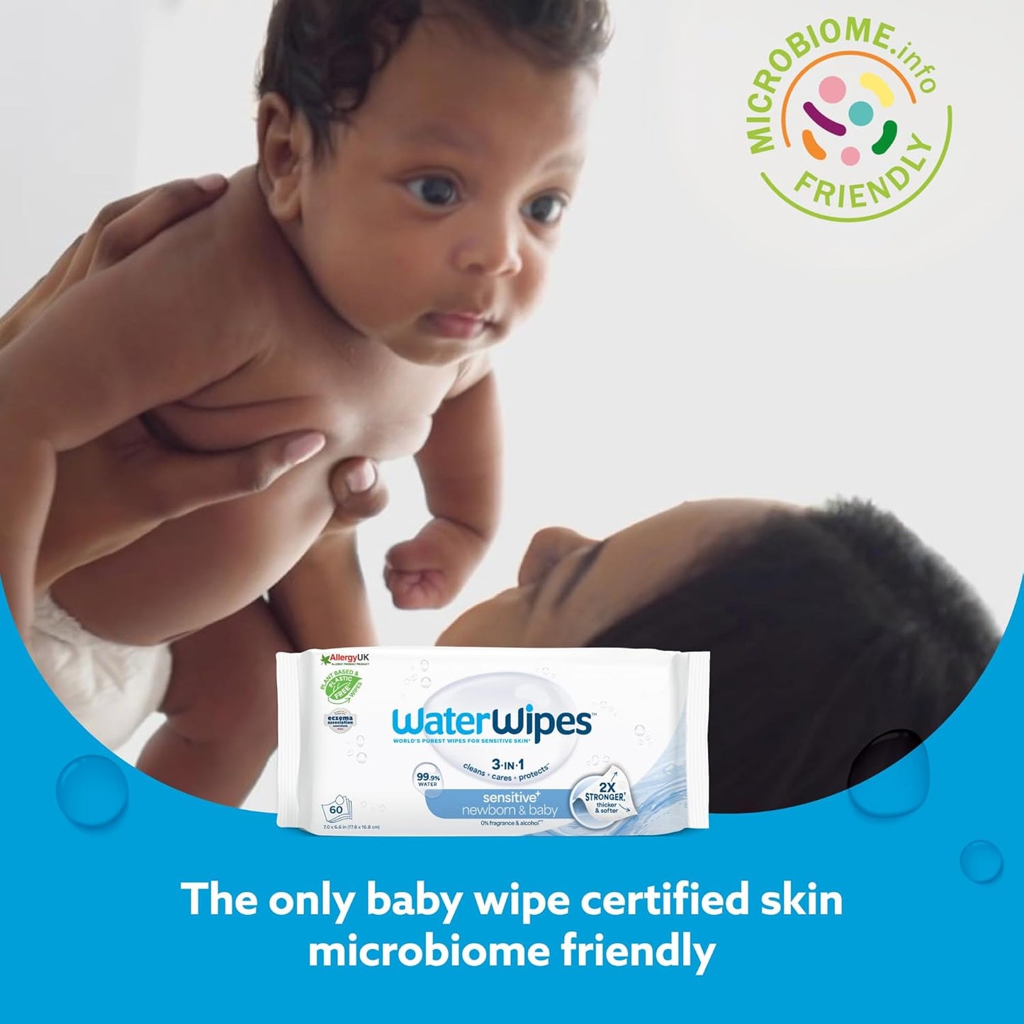 WaterWipes Sensitive+ Newborn & Baby Wipes 12 Pack – 99.9% Water, Unscented & Gentle Care