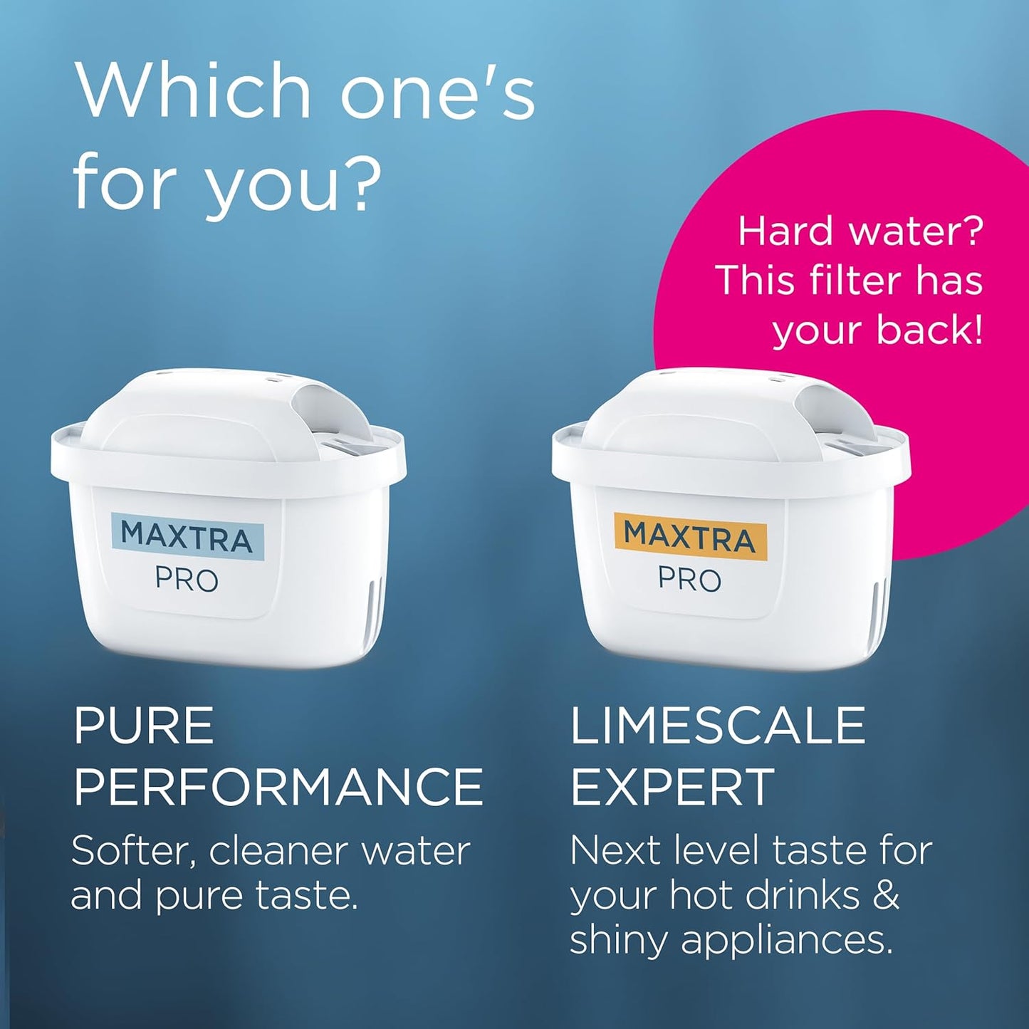 BRITA MAXTRA PRO Limescale Expert Water Filter Cartridges 6 Pack – Advanced Appliance Protection Refill for BRITA Jugs & Flow