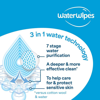 WaterWipes Sensitive+ Hydrating Boost Baby Wipes 12 Pack – 99% Water, Aloe Vera & Gentle Hydration