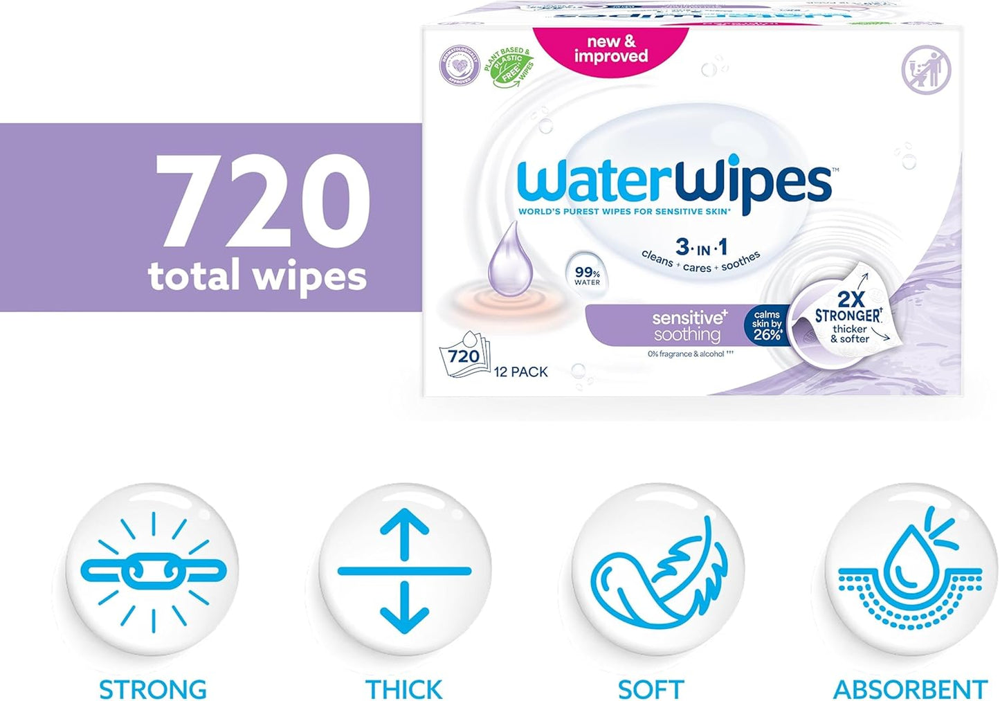 WaterWipes Sensitive+ Soothing Baby Wipes 12 Pack – 99% Water, Botanical Extract & Gentle Care