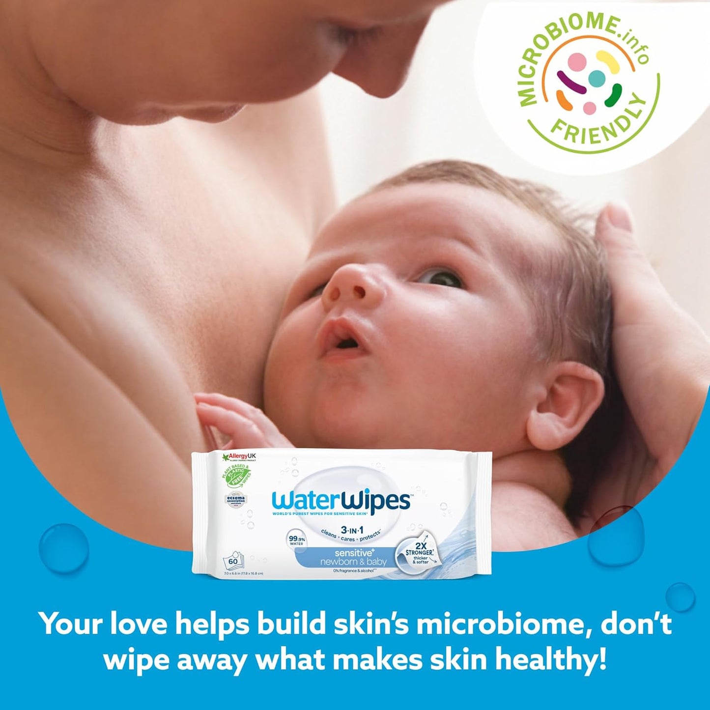 WaterWipes Sensitive+ Newborn & Baby Wipes 12 Pack – 99.9% Water, Unscented & Gentle Care