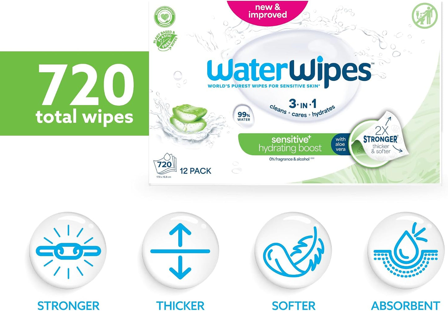 WaterWipes Sensitive+ Hydrating Boost Baby Wipes 12 Pack – 99% Water, Aloe Vera & Gentle Hydration