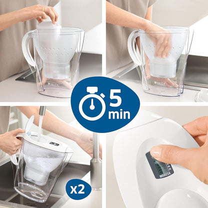 BRITA MAXTRA Water Filter Cartridges 6 Pack – Original Refill Filters for BRITA Jugs, Kettles & Tassimo Machines