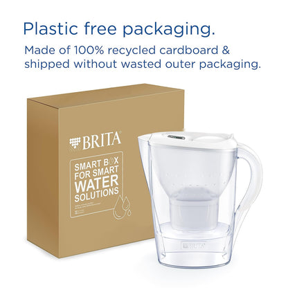 BRITA Marella Water Filter Jug 2.4L White – Fridge-Fit Pitcher with Digital Memo Indicator & 12x MAXTRA PRO Cartridges