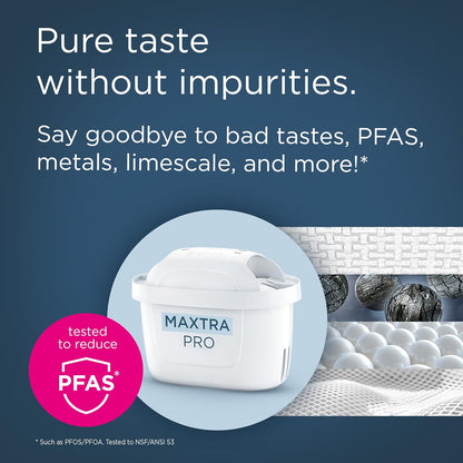 BRITA MAXTRA PRO Pure Performance Water Filter Cartridges – 6 Pack