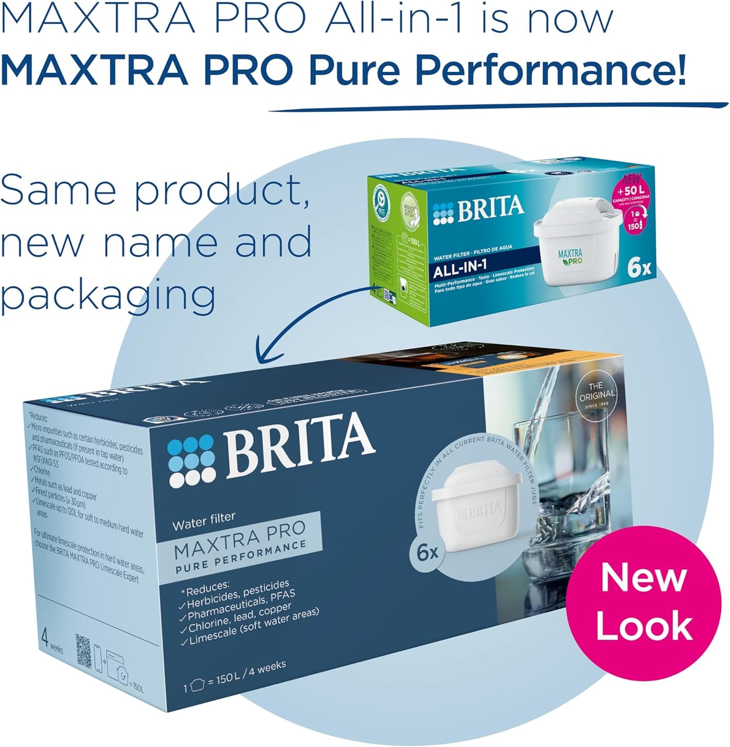 BRITA MAXTRA PRO Pure Performance Water Filter Cartridges – 6 Pack